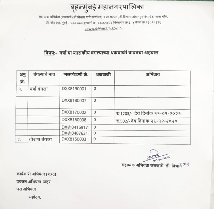 वर्षा