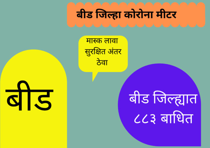 २४६१