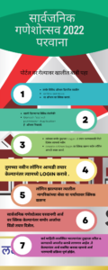 Beed ganesh festival application सार्वजनिक गणेशोत्सव 2022 साठी परवाना कसा मिळवावा 2 png 20220821 094934 0000