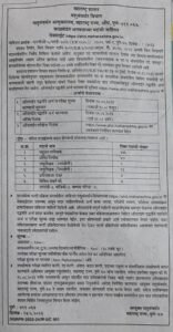 पशुसंवर्धन विभागात मेगा भरती I ४४६ पदांची भरती केली जाणार 2 veterinary job in Maharashtra